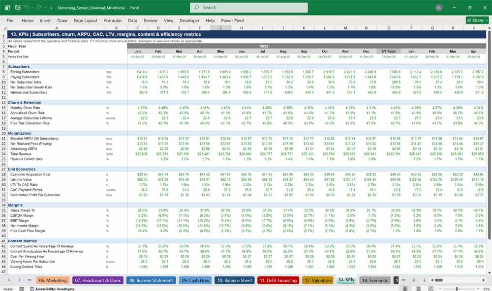 Online Streaming Service Financial Model Template