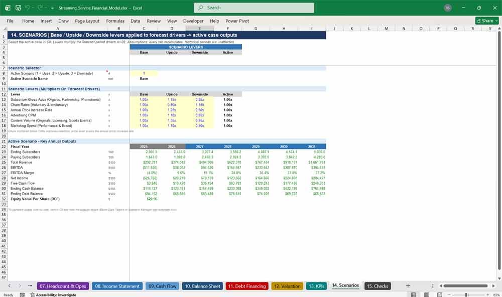 Online Streaming Service Financial Model Template
