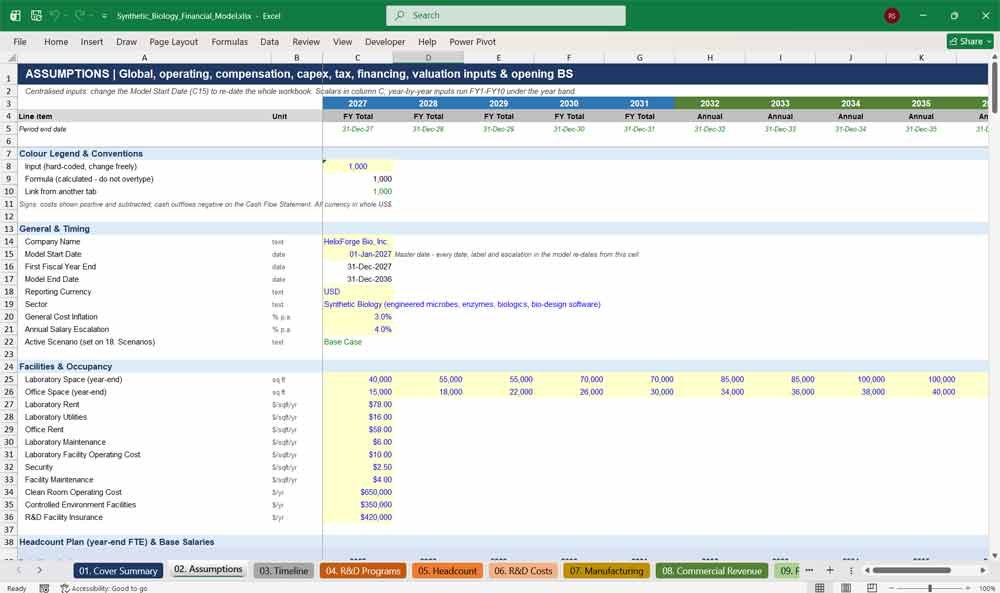 Synthetic Biology Financial Model Template Excel