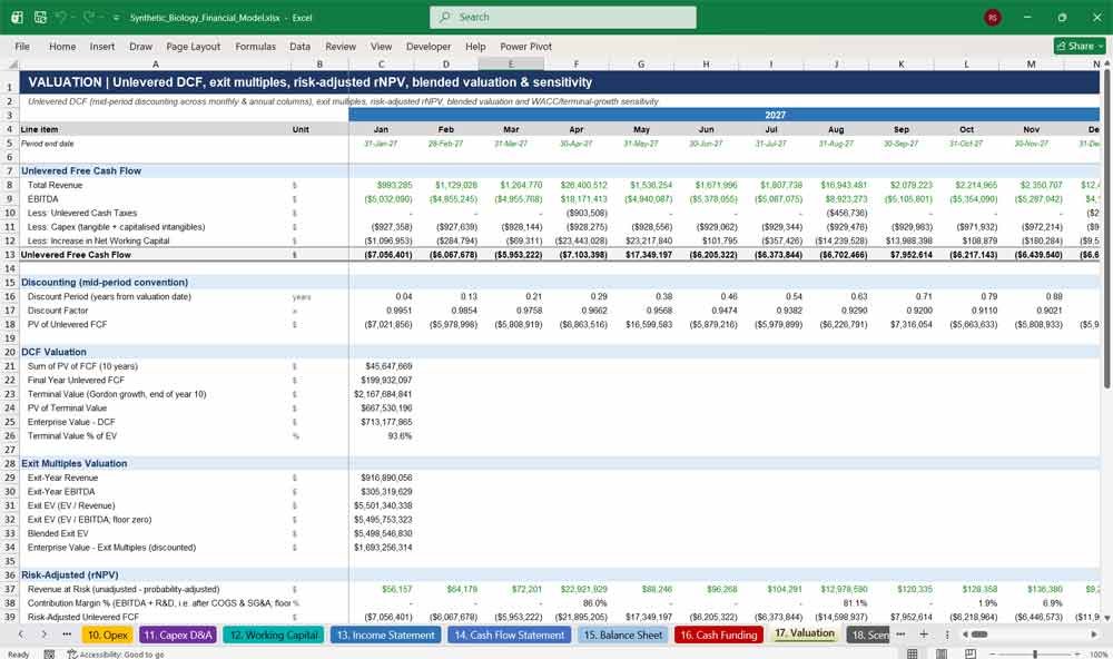 Synthetic Biology Finance Model Template Excel