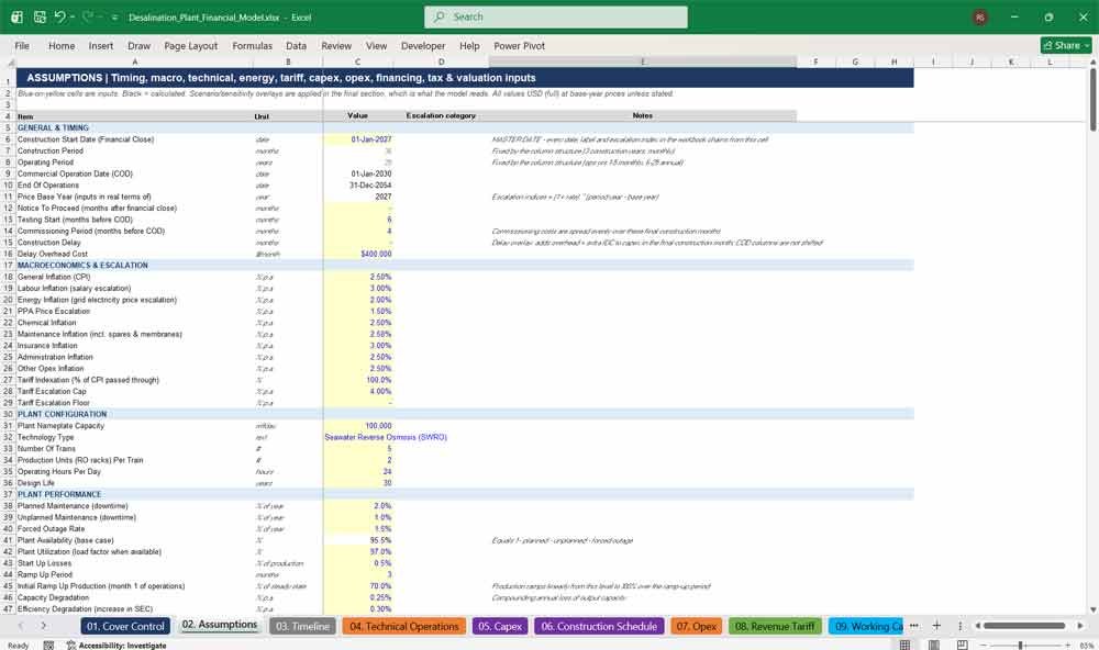 Desalination Plant Financial Model Template Excel