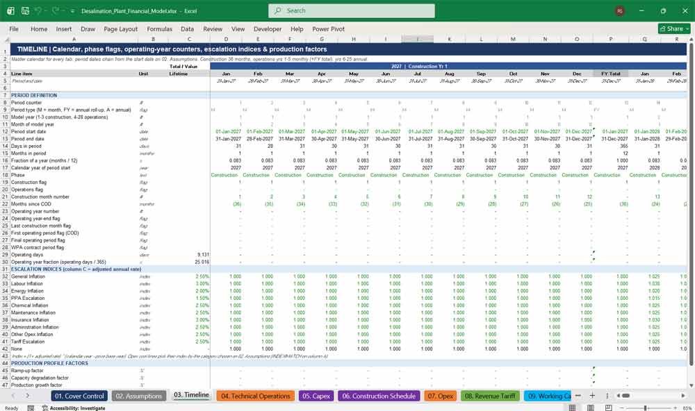 Desalination Plant DCF Financial Model Template Excel