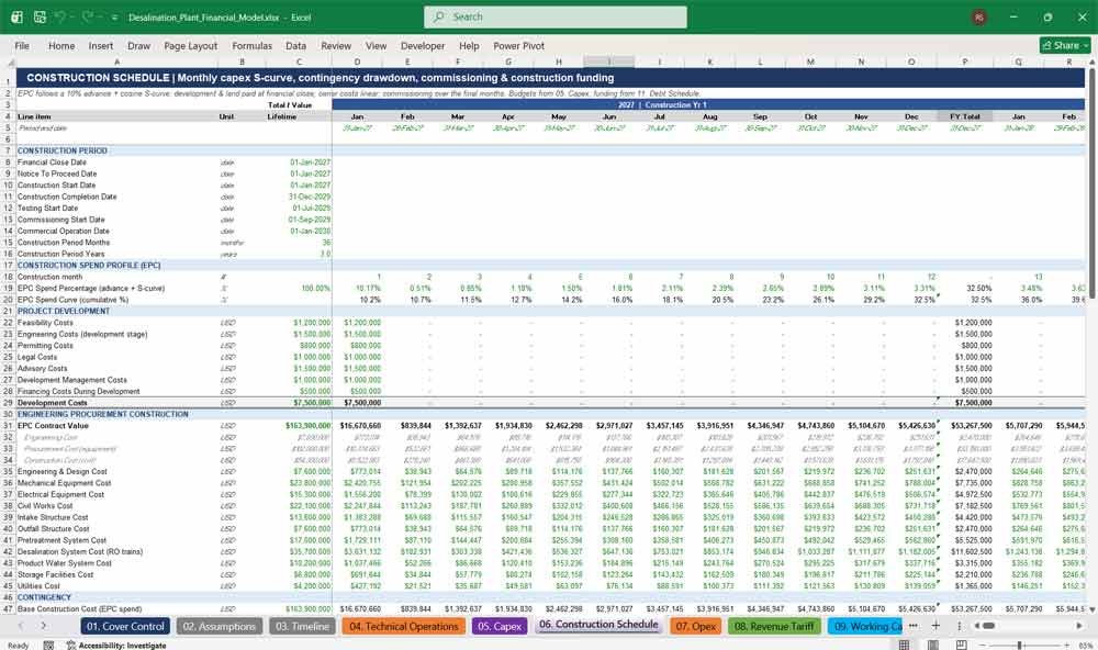 Desalination Plant DCF Model Template Excel