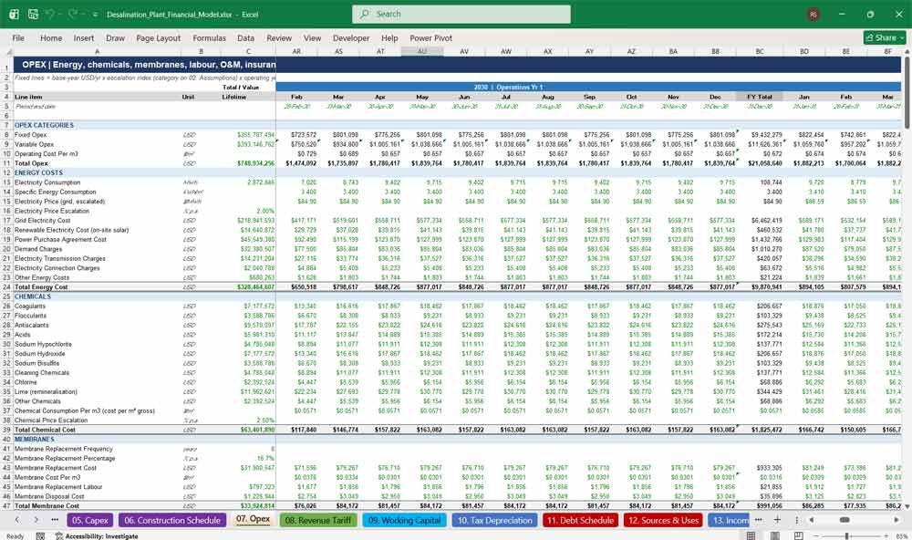 Desalination Plant DCF Model Template Excel xlsx