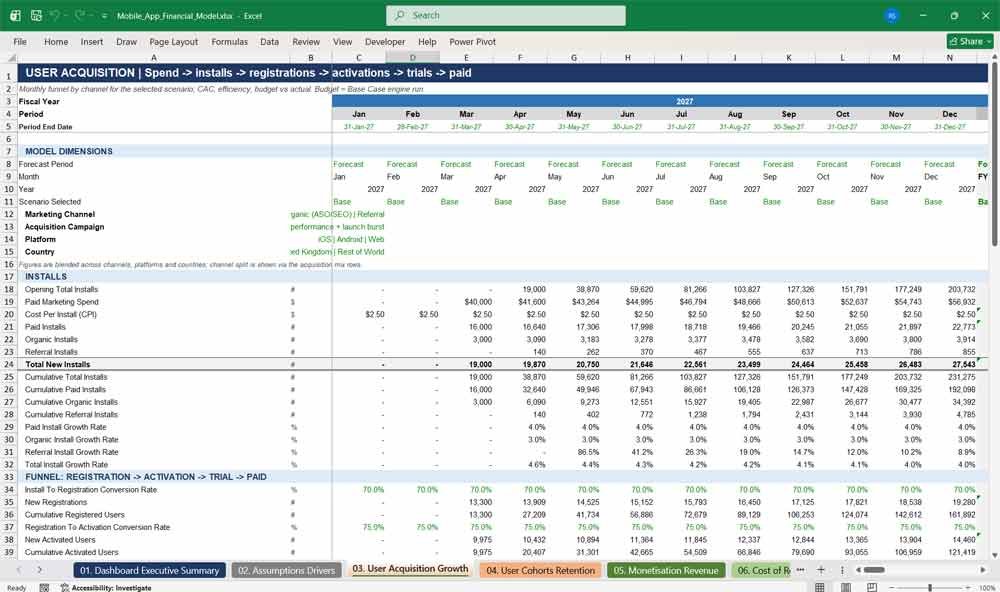 Mobile App Financial Model Template