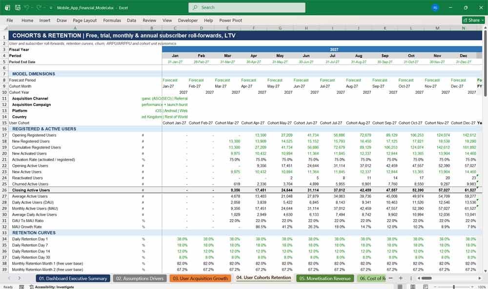 Mobile App Development Financial Model Template