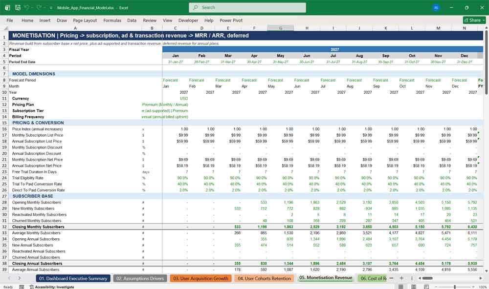 Mobile App Development Financial Model Template