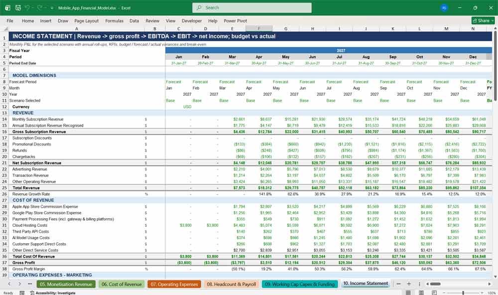 Mobile App Development Financial Model Template Excel