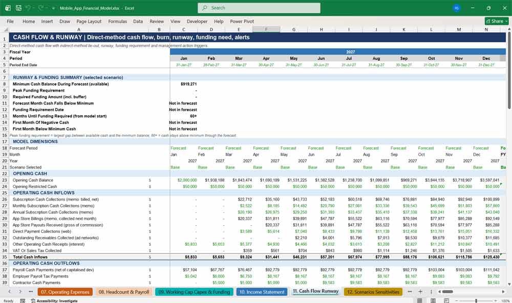 Mobile App Dev Financial Model Template Excel