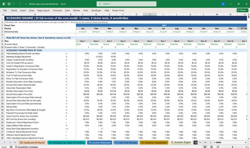 Mobile App Financial Model Template & SaaS Metrics