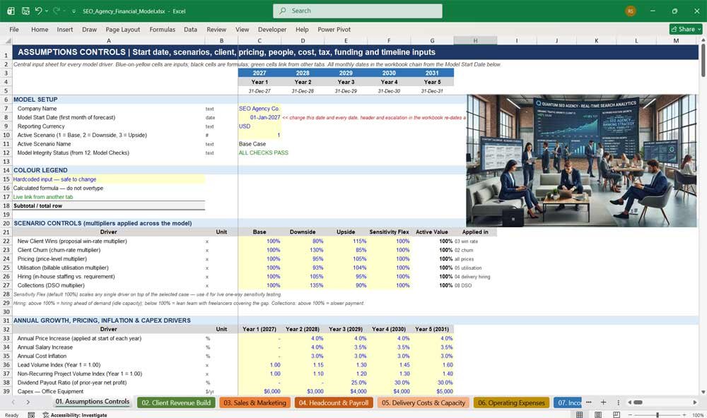 SEO Agency Financial Model Template & Growth Plan