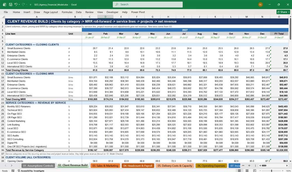 SEO Agency Financial Model Template & Growth Plan