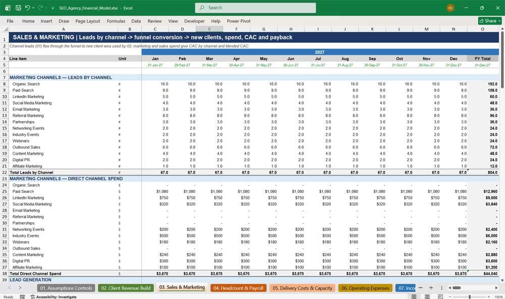 SEO Agency Financial Model Template
