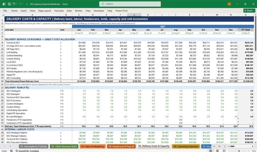 SEO Agency Financial Model Template