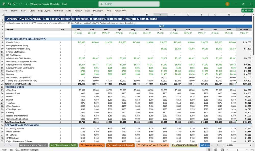 SEO Agency Financial Model Excel Template