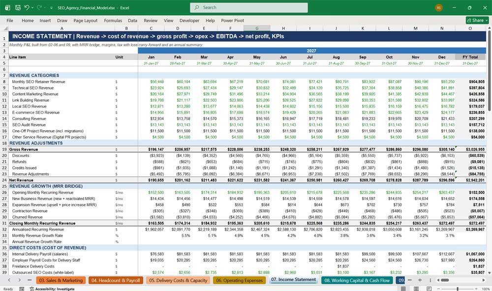 SEO Agency Financial Model Excel Template