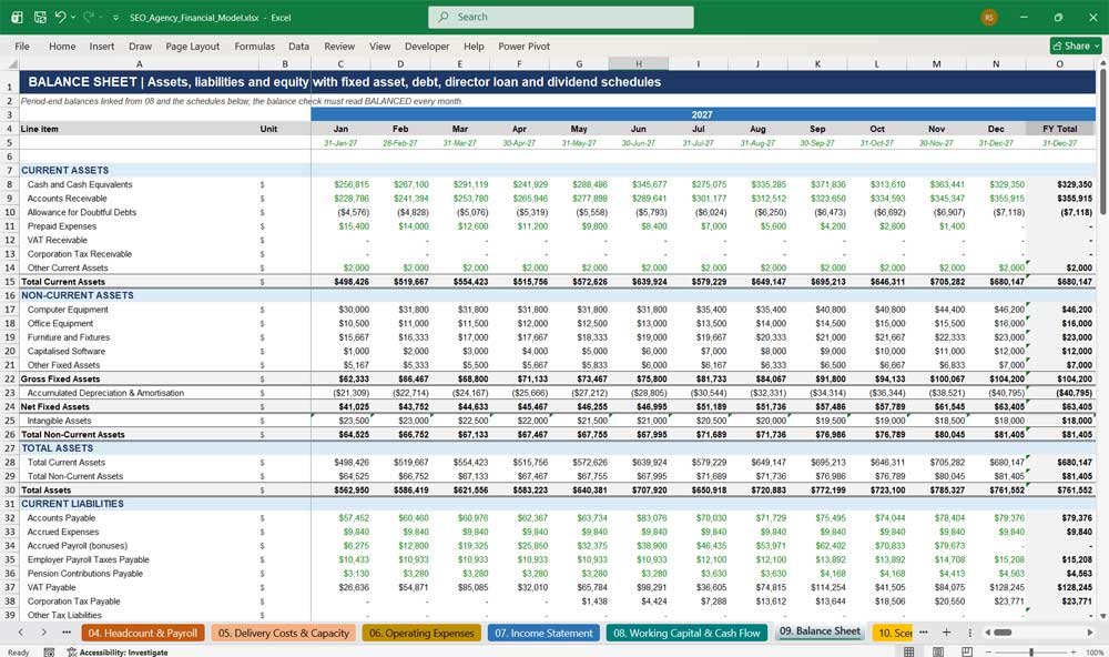 SEO Agency Financial Model Excel Template