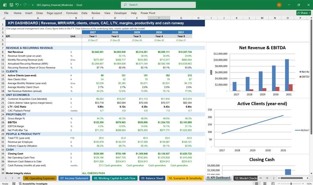 SEO Agency Financial Model Excel