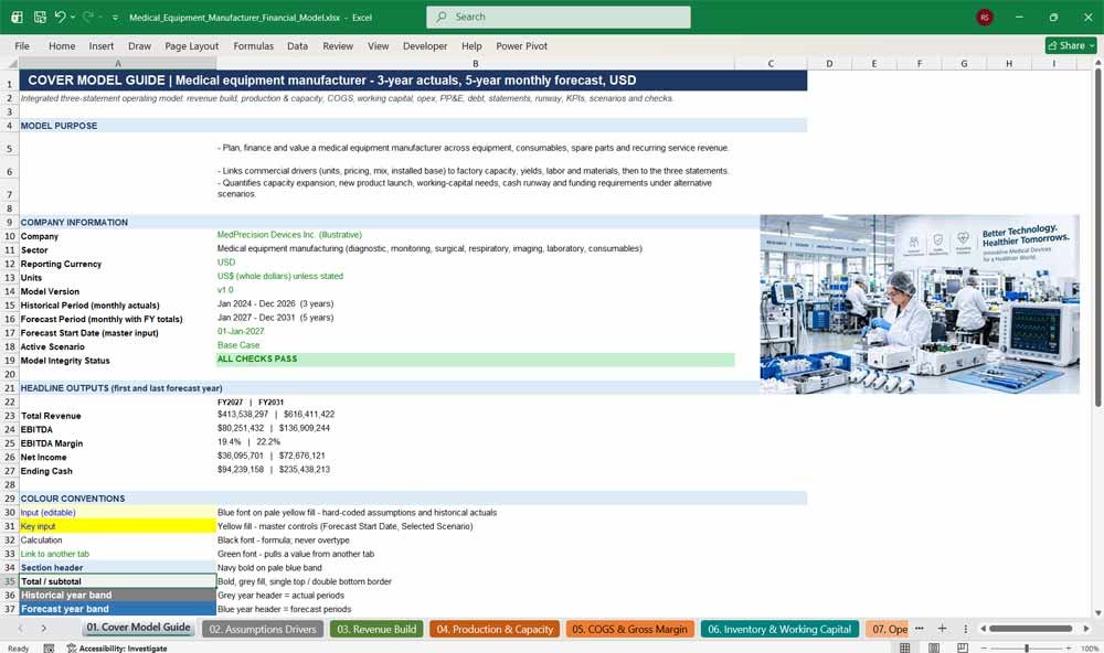 Medical Equipment Financial Model Template