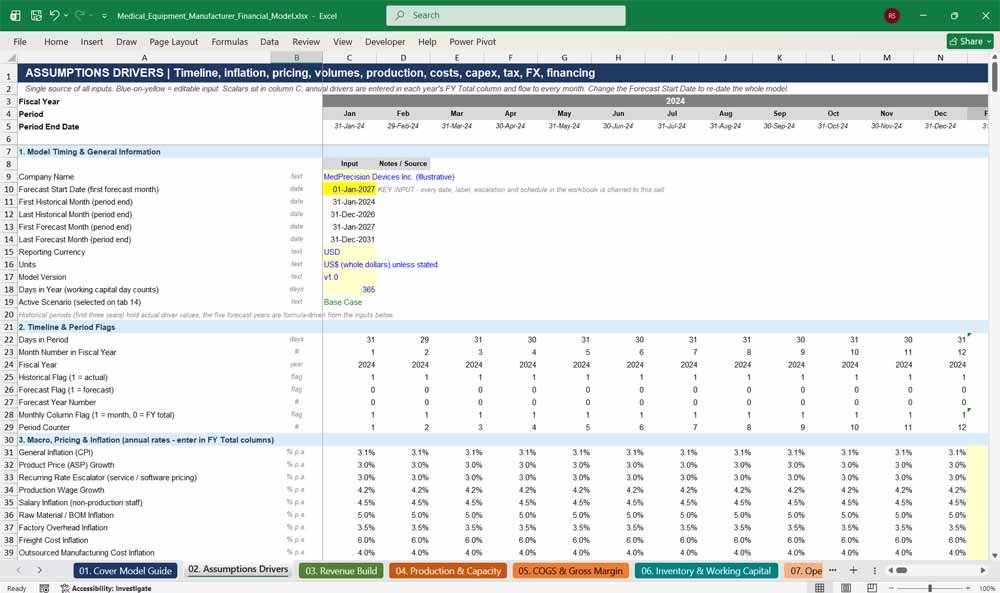 Medical Equipment Financial Model Template