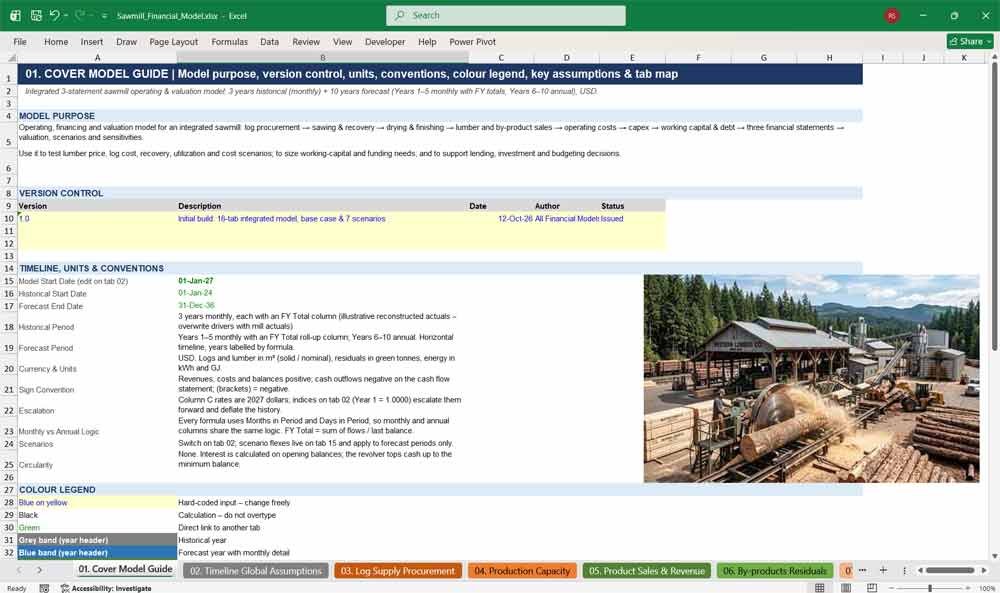 Sawmill Financial Model Template