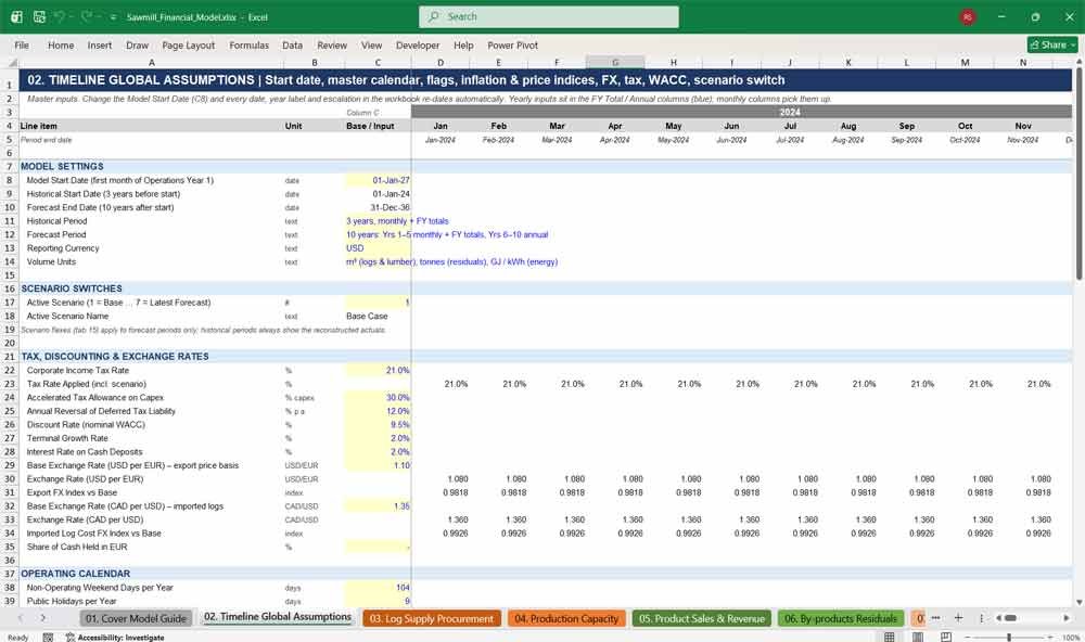 Sawmill Financial Model Template Excel