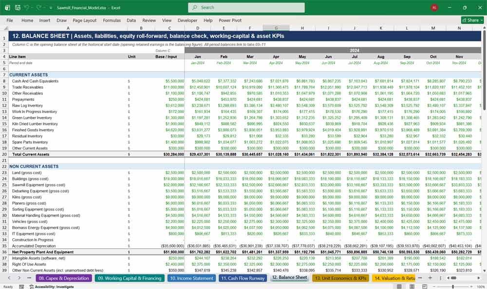 Sawmill Financial Model Template Excel xlsx