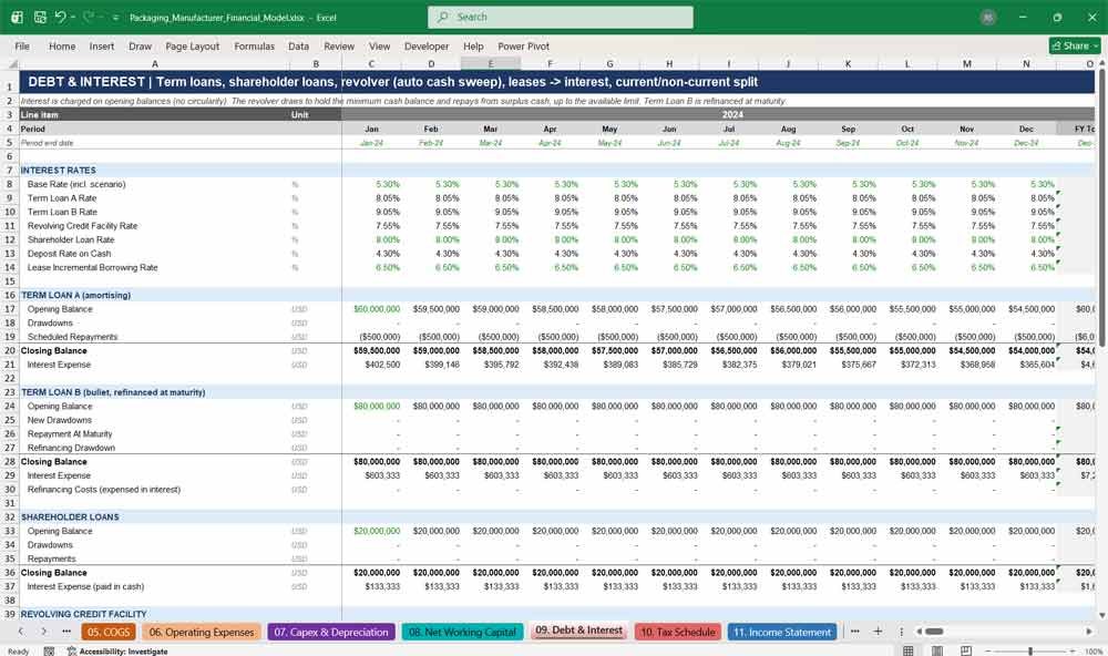 Packaging Manufacturer Financial Model Template Excel