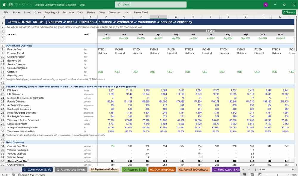 Logistics Company Financial Model Template