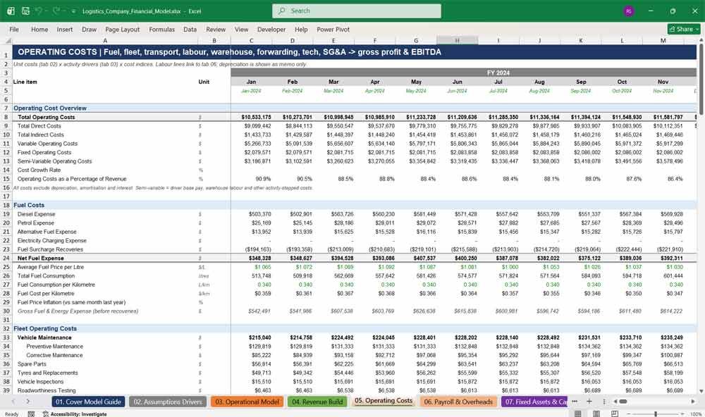 Logistics Company Financial Model