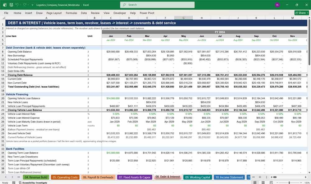 Logistics Company Financial Statements