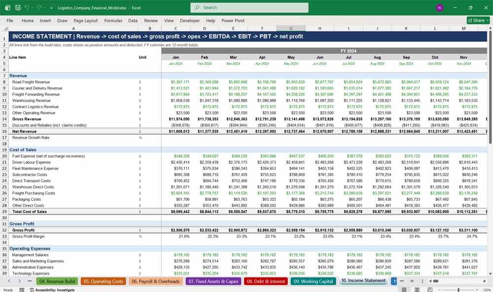 Logistics Company Financial Statements Template