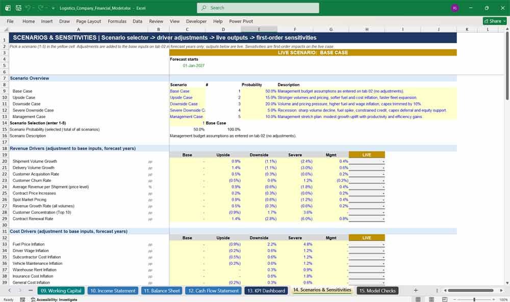Logistics Company Financial Model Template