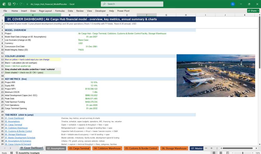 Air Cargo Hub Financial Model Template Excel
