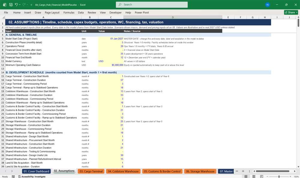 Air Cargo Hub Financial Model Template Excel