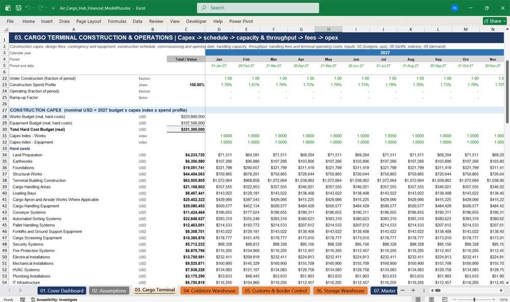 Air Cargo Hub Financial Model Template Excel