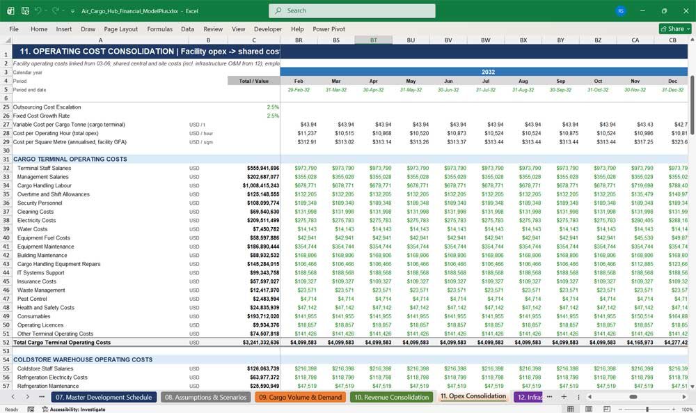 Air Cargo Hub Financial Model Excel