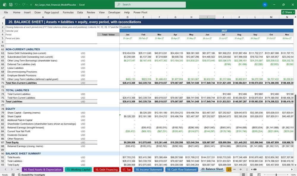 Air Cargo Hub Financial Model Excel Template