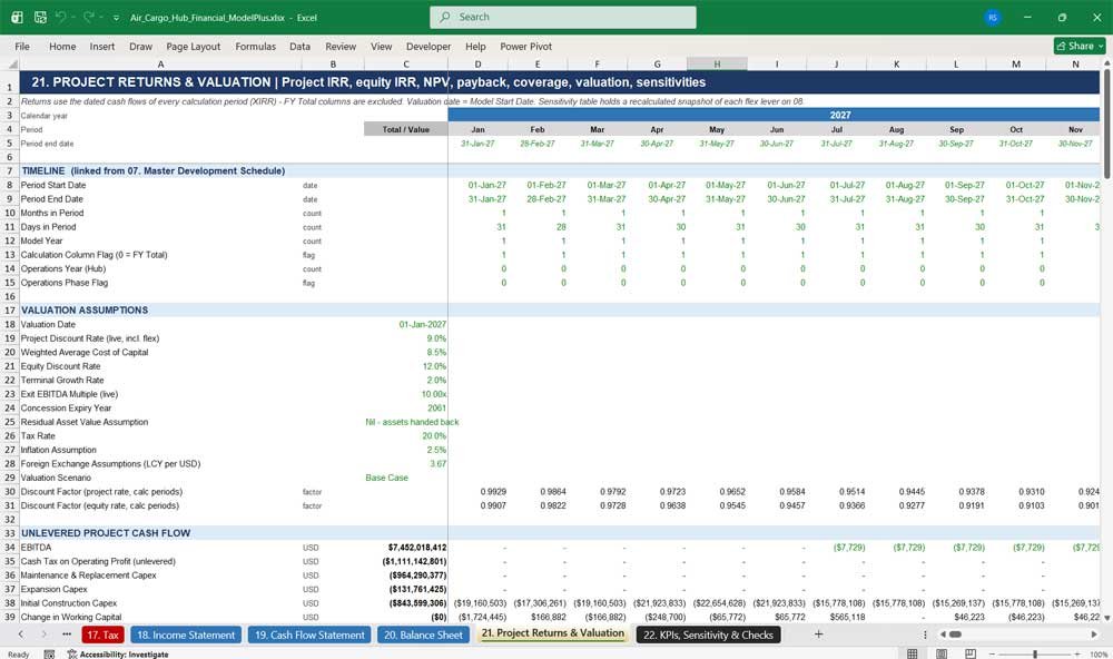 Air Cargo Hub Financial Model Excel Template