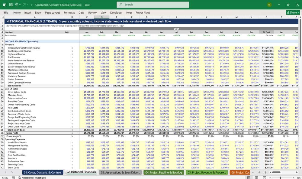 Construction Company Financial Model Template