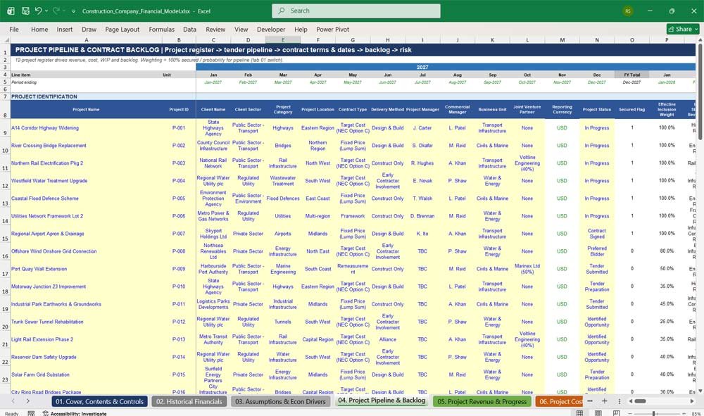 Construction Company Financial Model Excel