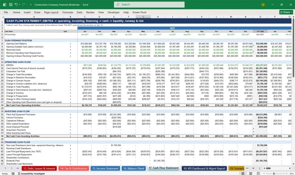 Construction Company Financial Model Template