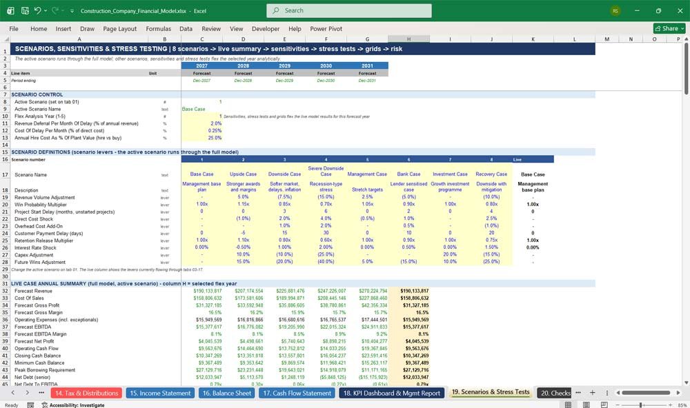 Construction Company Financial Model Template