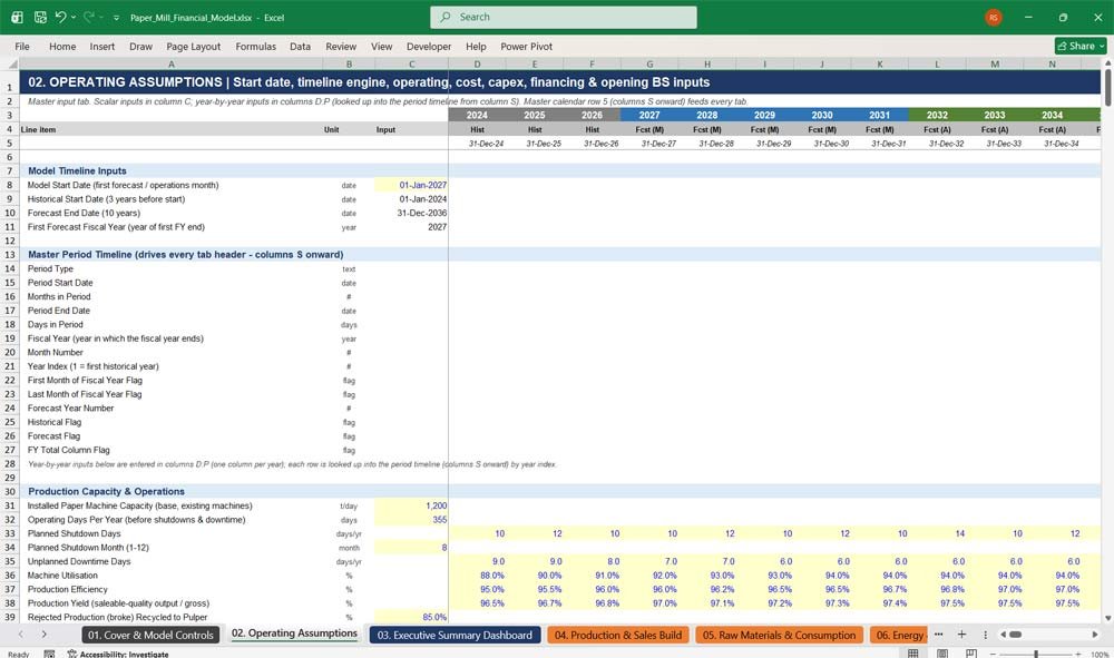 Paper Mill Financial Model Excel Template