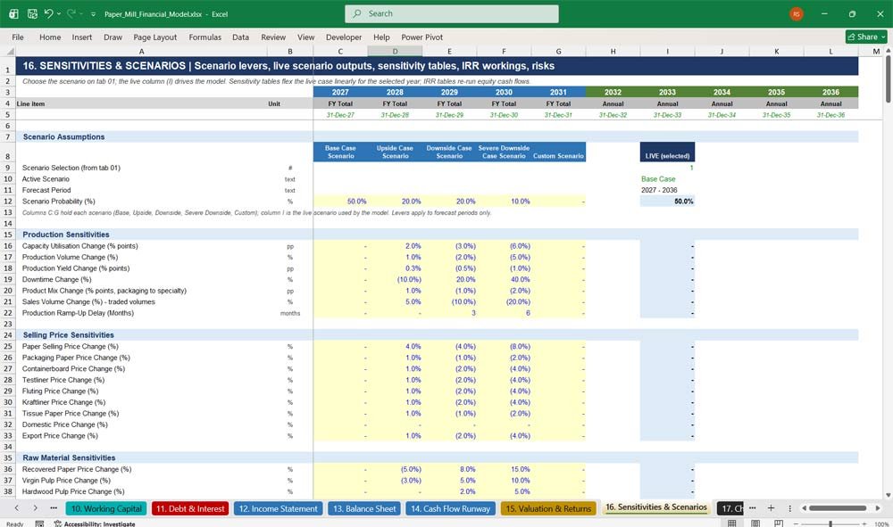Paper Mill Financial Model Template