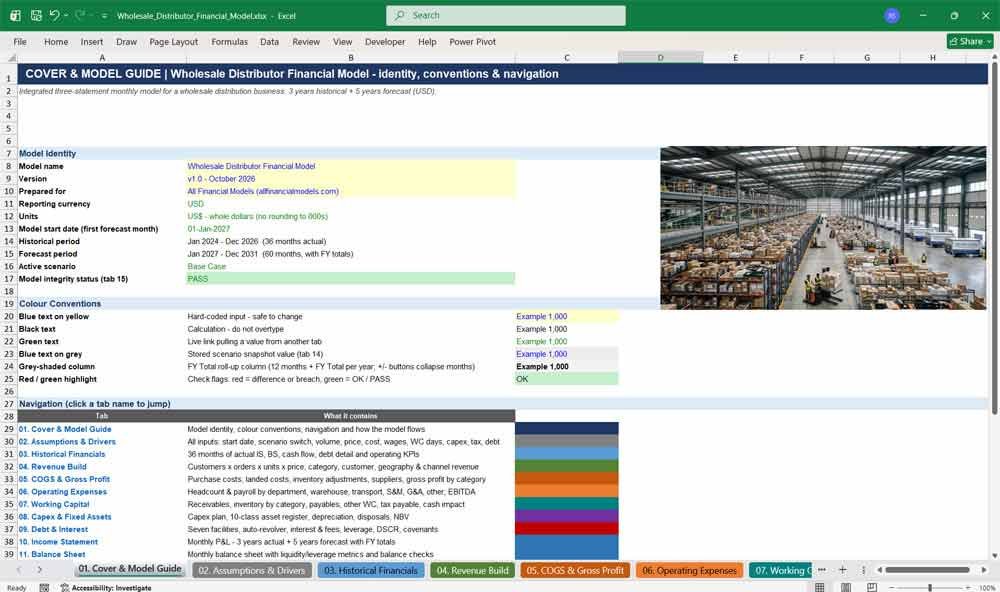 Wholesale Distributor Financial Model Template Excel