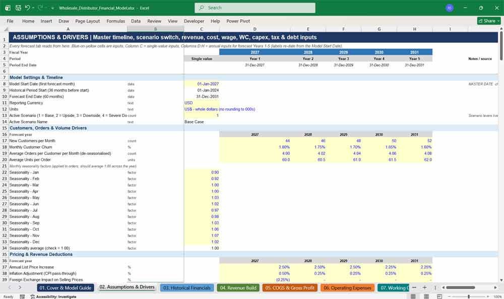 Wholesale Distributor Financial Model Template Excel