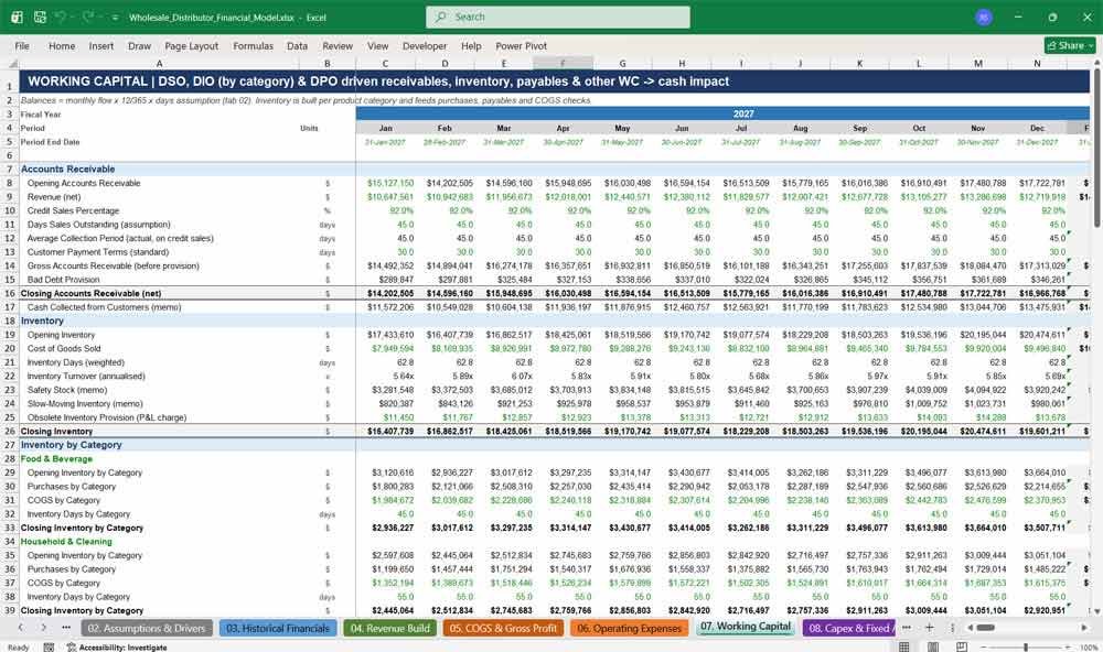 Wholesale Distribution Financial Model Template Excel