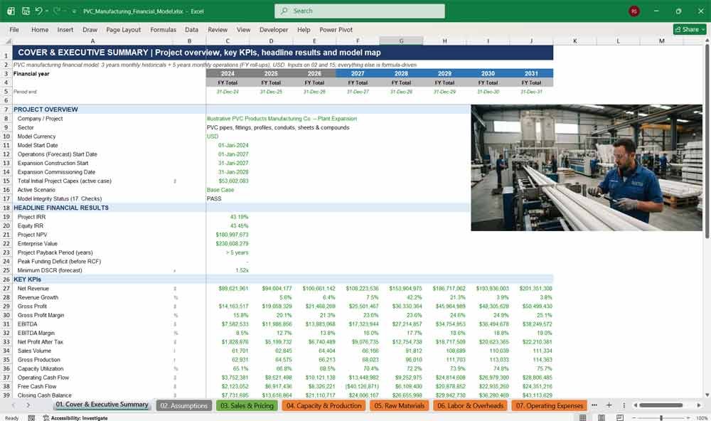 PVC Manufacturing Financial Model Template