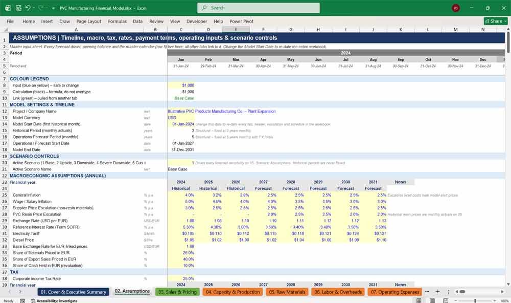 PVC Manufacturing Financial Model Template